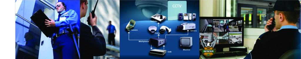 Seguridad, cctv